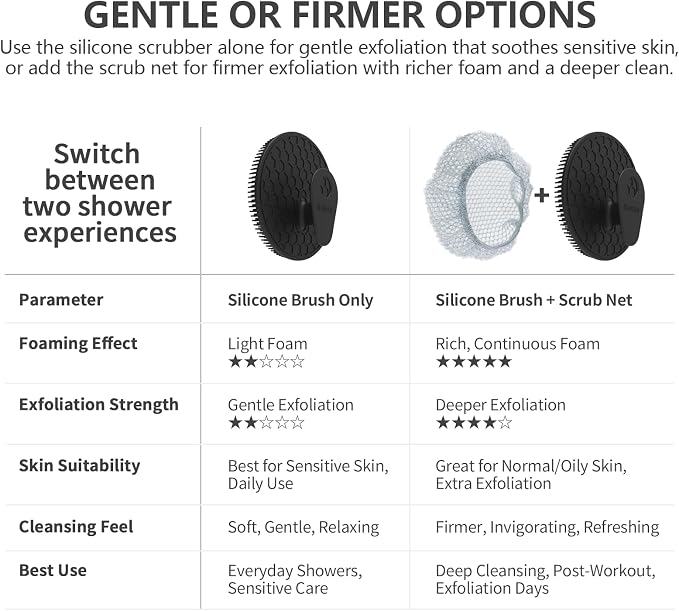 Silicone Body Scrubber and Scrub Net Set, BEAUTAIL 4 Pack for Rich Lather | Gentle Silicone Shower Scrubber or Firmer Exfoliating Bath Net, Deep Cleansing & Exfoliation, 2 Brushes+2 Nets for Men, Women