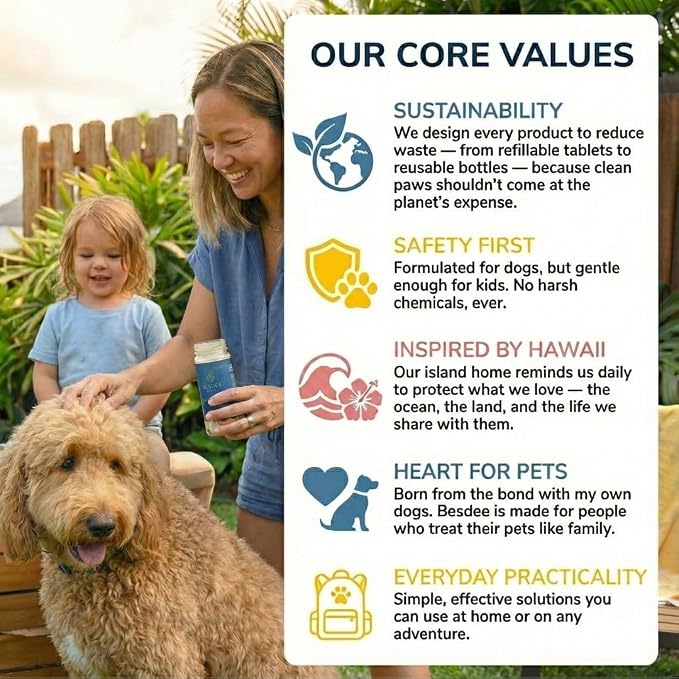 Fluff Dust Dry Shampoo for Dogs, Waterless Dog Shampoo & Pet Deodorizer for Smelly Dogs, Natural Formula, Made in Hawaii USA, 60 Grams