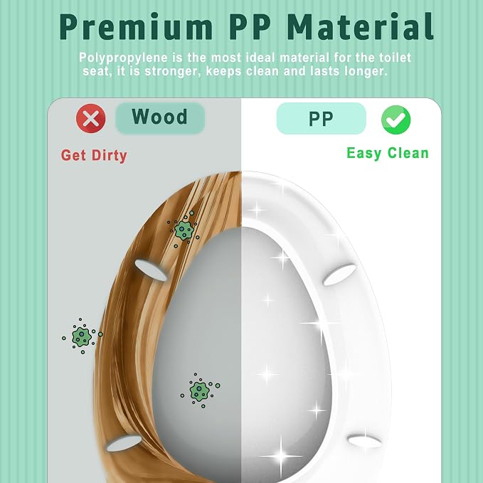 Toilet Seat Elongated, Toilet Seat Oval 18.5 Inch, Soft Close, PP Material, Easy Clean and Safe, No Yellow, White, 2 Pack