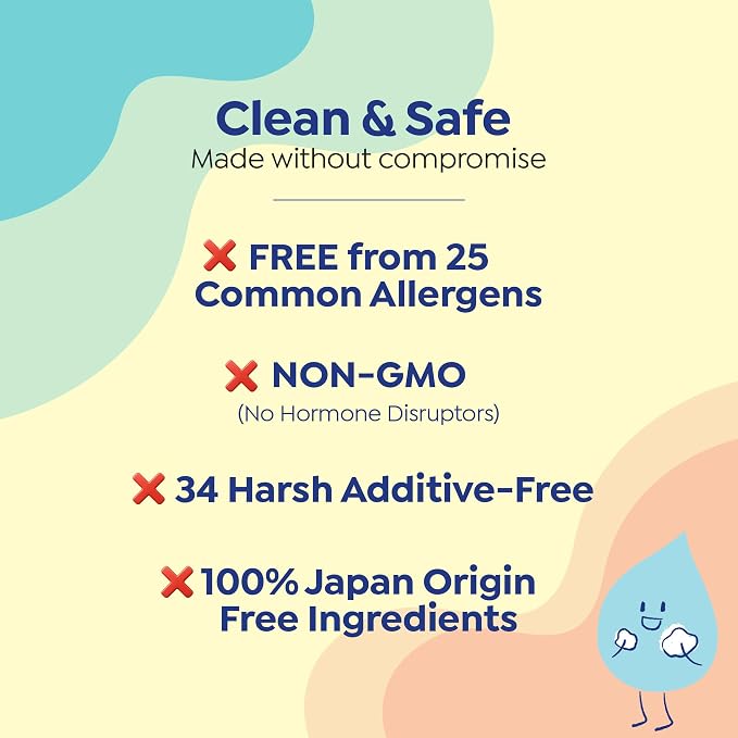 GOONGBE Kids Complete Body Care Set - Korean Low pH Body Wash & 24hr Moisturizing Lotion - Hydrating Formula with Panthenol, Amino Acids, Cica & Squalane - Allergen-Free Scent, 10.1 fl.oz & 2.7 fl.oz