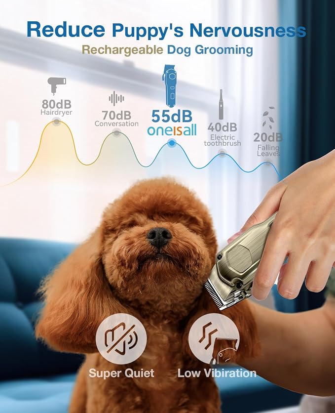 oneisall Dog Clippers for Grooming Thick Heavy Coats | Low Noise,Rechargeable Cordless,Stainless Steel Blade,IPX7 Waterproof,10 Guide Combs,for Thick/Double/Curly Hair, 676 Gold