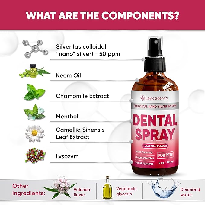 Dental Spray for Pets – Cat & Dog Breath Freshener that Helps with Tartar, Plaque, & Bad Odor – Silver 50 PPM + Valerian Flavour for Dog Teeth Cleaning – 4 Oz