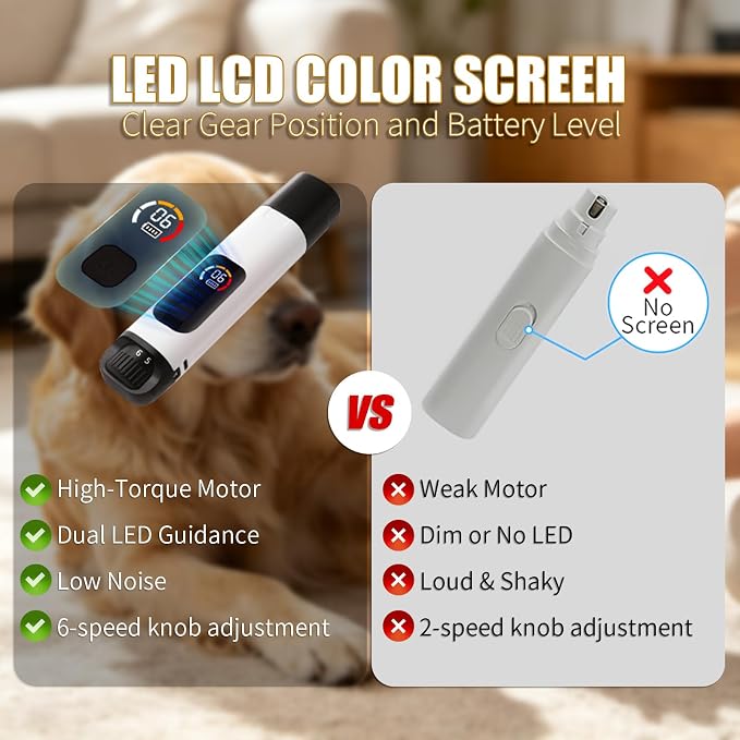 New dog nail grinder with LCD screen, 6 speeds, 4 types of grinding heads, suitable for all types of cat and dog nail, silent groom pro nail grinder, Quiet and low-vibration | Long battery life