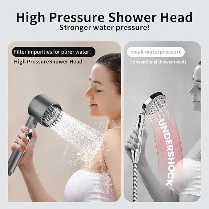 High Pressure Shower Head, Shower Head High Pressure, Showerhead with Handheld and 4 Filters, 4 Spray Modes & Pause Switch, Silicone Scalp Massager, 59" Hose & Bracket for Hard Water & Pets, Gray