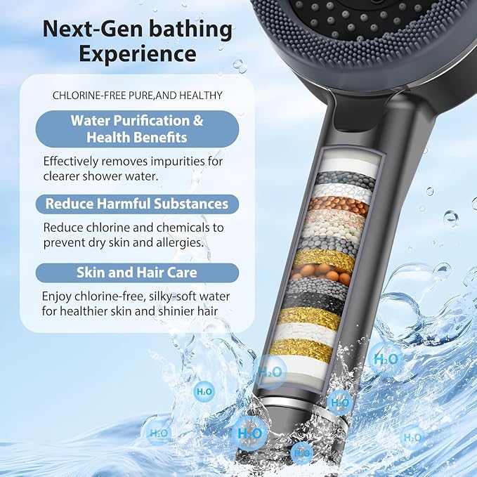 High Pressure Shower Head, High Power Shower Head and Hose Set with 3 Filters, 59‘’ Hose & Bracket, 4 Spray Modes & Pause Switch, Hard Water Filtered Showerhead with Handheld, Light Gray