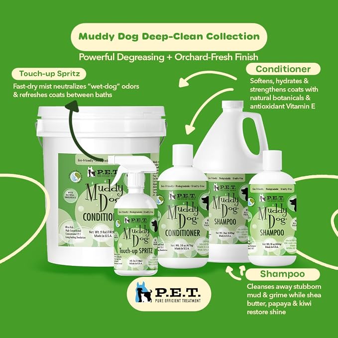 P.E.T. Muddy Dog Deep-Clean Shampoo — Shea Butter, Papaya & Kiwi Blend — 10 : 1 Concentrated Moisturizing, Degreasing & Deodorizing Formula — Cosmetic Grooming (Not a Pesticide) — 16 oz