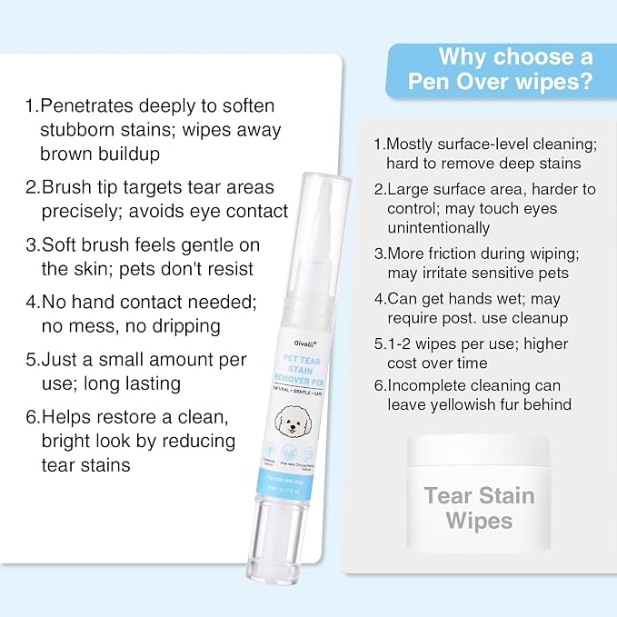 Tear Stain Remover Pen for Dogs & Cats – Aloe Formula Gentle Eye Cleaner with Soft Tip for Easy Use – Especially for White Dogs – Dog Eye Drops Alternative – Safe for Daily Use– 3 Pack
