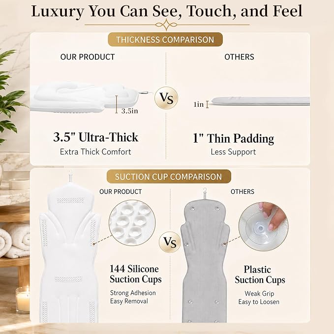 Full Body Bath Pillow for Bathtub - Thick Bathtub Cushion, Bathtub Pillow with 114 Suction Cups, 5D Air Mesh Bath Pillows for Tub Full Body, Head Neck Back Support, White 59 x 20 in