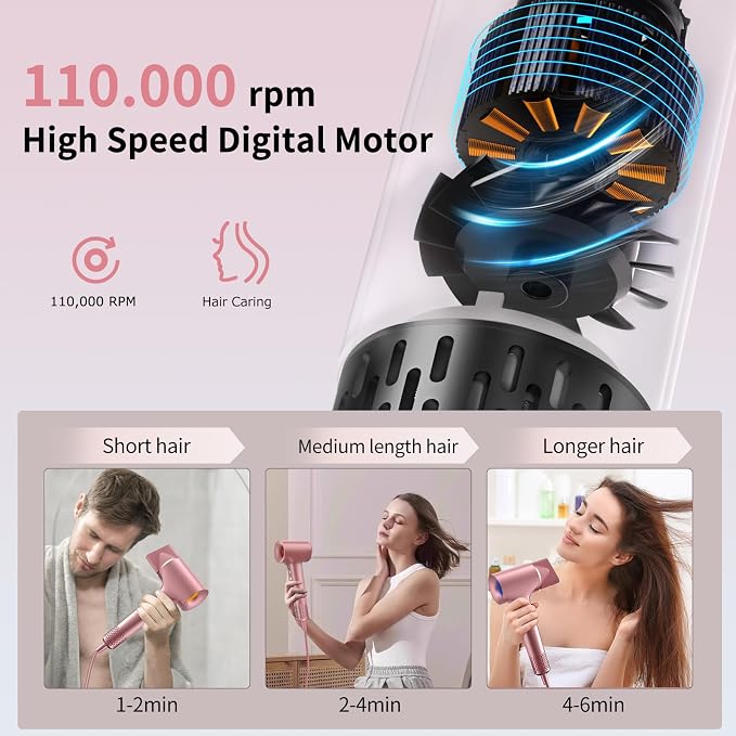 Hair Dryer, Ionic Blow Dryer, 1500W High-Speed Hairdryer with 110000 RPM Brushless Motor for Fast Drying Low Noise, 4 Temps & 2 Speeds with Magnetic Nozzle