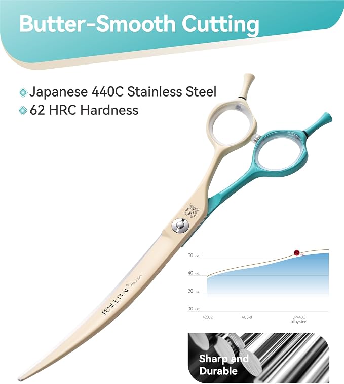 Curved Dog Grooming Scissors with Coating 440C Stainless Steel, 7 inch Professional Curved Shears Dog Grooming，25 Degree of Curved Blade，Pet Shear for Trimming Face and Paws, Green & White