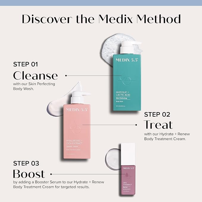Medix 5.5 Exfoliating AHA Glycolic Acid Face & Body Wash Cleanser + Hyaluronic Acid Moisturizing Body Cream Lotion Skin Care 2-Piece Set, Alpha Hydroxy & Lactic Foaming Face Wash
