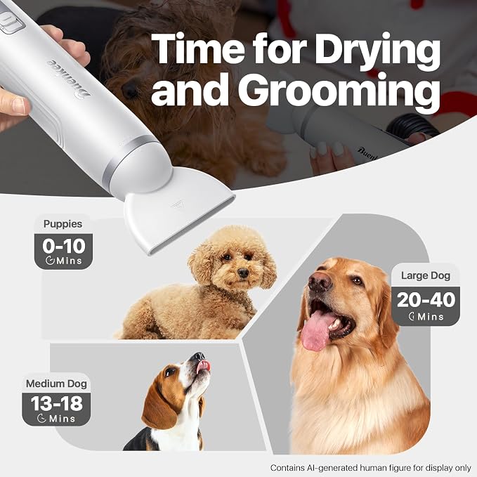 Buenkee Handheld Dog Dryer, 3HP High-Velocity Pet Hair Blower, White | 12 modes with 3 speeds and 4 temps, 1.2 lb lightweight, quiet under 65 dB, portable for home and travel, includes 3 nozzles