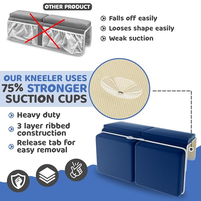 Bath Kneeler & Elbow Kneeling Rest Pad Set for Baby Washing Baths Gift Set | Includes Sponges Duckies Cloths & More! Perfect Set for Bath Time - Baby Shower and Birthday Gifts Necessity & Essentials