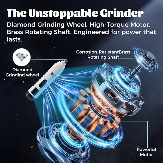 2026 Upgraded Silent Groom Pro Pet Nail Grinder,5-Speed Dog Nail Grinder with Led Light, 45db Quiet Painless Paws Grooming & Smoothing for Small Medium Large Dogs & Cats (1+2*Replacement Head) (White)