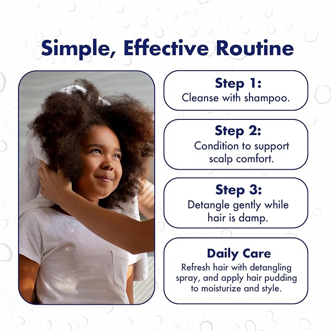 SULFUR8 Anti-Dandruff Shampoo for Kids 7.5 oz – Gentle Medicated Dandruff Control for Itchy Scalp, Mild Cleanse with Kid-Friendly Fresh Fragrance for Children & Sensitive Scalps