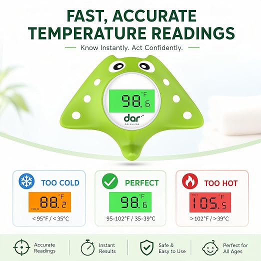 Baby Bath Thermometer, Floating Digital Water Thermometer with 3-Color Backlit Temperature Alert, BPA-Free Waterproof Bath Toy, Accurate LCD Display for Infant, Toddler, Kids & Pets