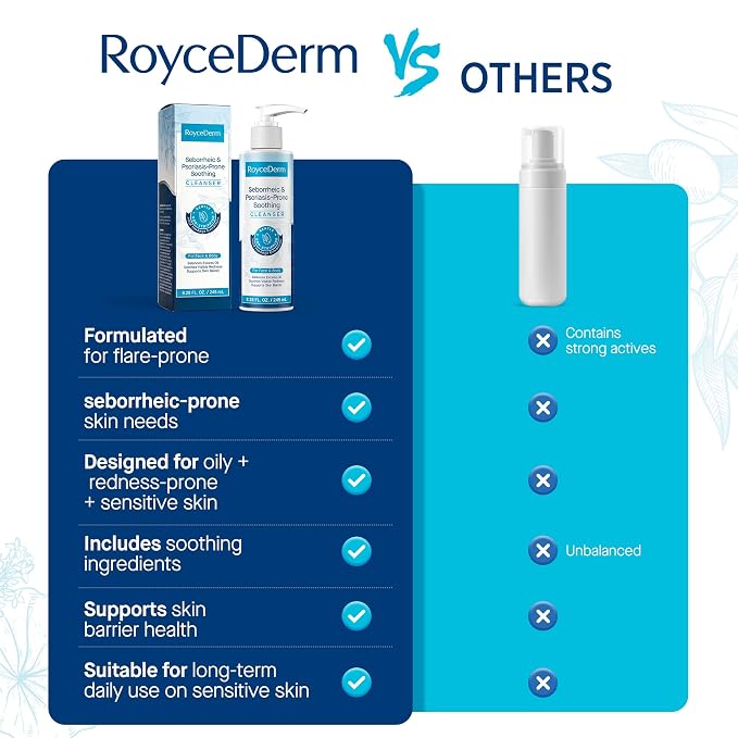 Roycederm Seborrheic Dermatitis Face & Body Wash - Foaming Daily Face Wash for SD-Prone and Psoriasis-Prone, Oily, Flaky, Redness-Prone and Sensitive Skin - Fragrance-Free, 8.45 Fl Oz