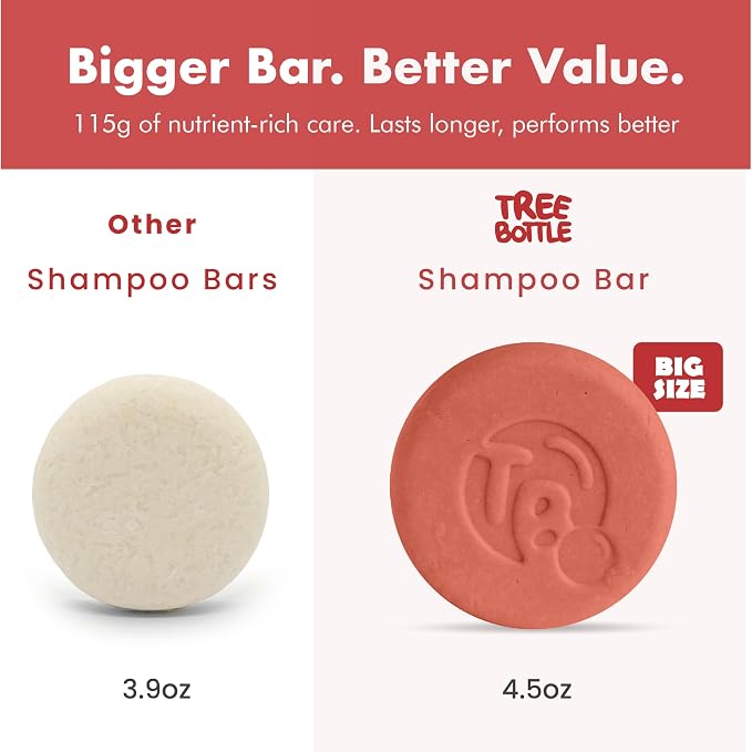 Hyaluronic Acid + Tomato Extract Shampoo Bar for Gray Hair - Anti-Aging - Restores, Strengthens & Revives Dull Strands - Shampoo for Women and Men - Free of Parabens & Sulfates - Made in USA - 4.5oz