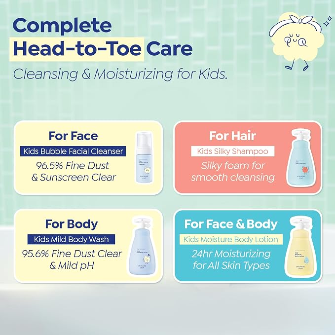 GOONGBE Kids Travel Toiletry Set – 4-in-1 TSA Carry-On Kit with Shampoo, Body Wash, Face Cleanser (Sunscreen Removal) & Lotion, Silicone-Free Low pH for Sensitive Skin1oz Each