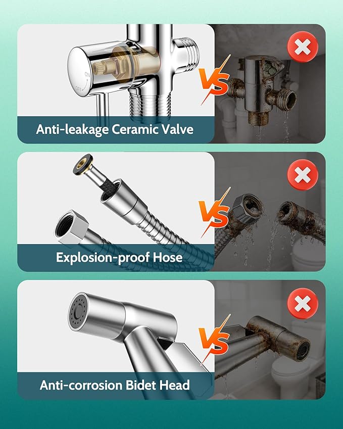 Handheld Bidet Sprayer for Toilet-Adjustable Water Pressure Jet Spray with Bidet Hose for Feminine Wash, Stainless Steel Muslim Shower Toilet Bidet Cloth Diaper Sprayer Set, Used for RV Toilets