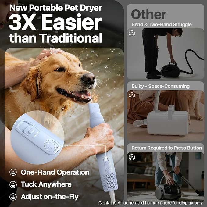 Buenkee Handheld Dog Dryer, 3HP High-Velocity Pet Hair Blower, Blue | 12 modes with 3 speeds and 4 temps, 1.2 lb lightweight, quiet under 65 dB, portable for home and travel, includes 3 nozzles