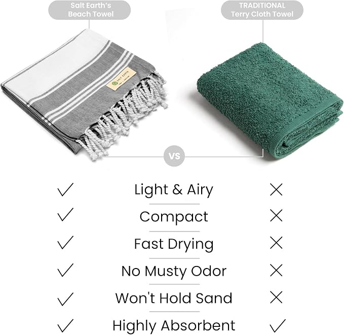 Salt Earth Cotton Turkish Beach Towel (Set of 4, 36"x72") - Soft, Quick Dry, Sand Resistant, Absorbent Towels for Bathroom, Home, Travel, Pool, Spa, Bath, Swim - Beach Towels Oversized (Alloy)