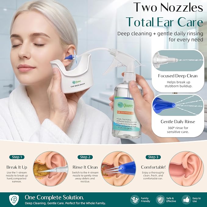 QISXROVY Ear Wax Removal Tool, Ear Cleaning Kits Safe Ear Irrigation Kit Ear Flush Kit for Adults Kid, Ear Wax Washer Device Easy to Operate, Includes Basin, Syringe, 5 Disposable Tips,Transparent