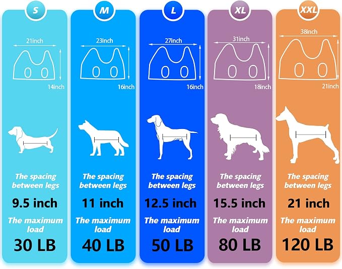ATESON Pet Grooming Hammock for Small Dogs & Cats with Nail Clippers/Nail Trimmers/Grooming Scissors, Dog Grooming Harness for Nail Trimming, Pet Grooming Sling Helper