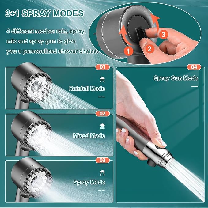 Ion Drop Shower Head - High Pressure Handheld Showerhead with 5 Filters, 4 Spray Modes, Pause Switch, Ion Shower Head with 59" Explosion-Proof Hose & Bracket for Hard Water & Pets, Gray