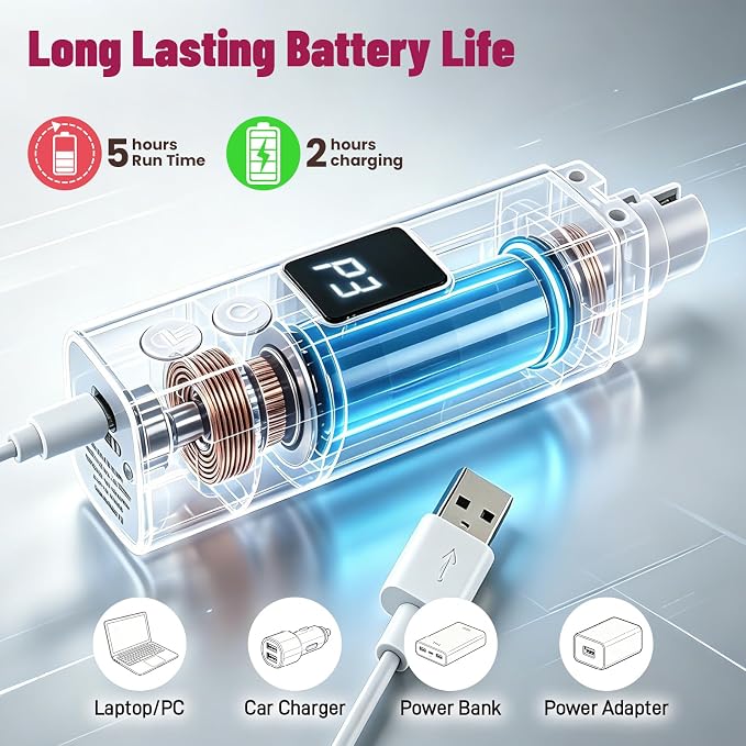 Quiet Dog Nail Grinder with Guard for Dogs Cats | Electric,4-Speed, LED Lights, Grinding Bits, Rechargeable Cordless, Safe Painless, Pet Nail Trimmer for small medium Breeds