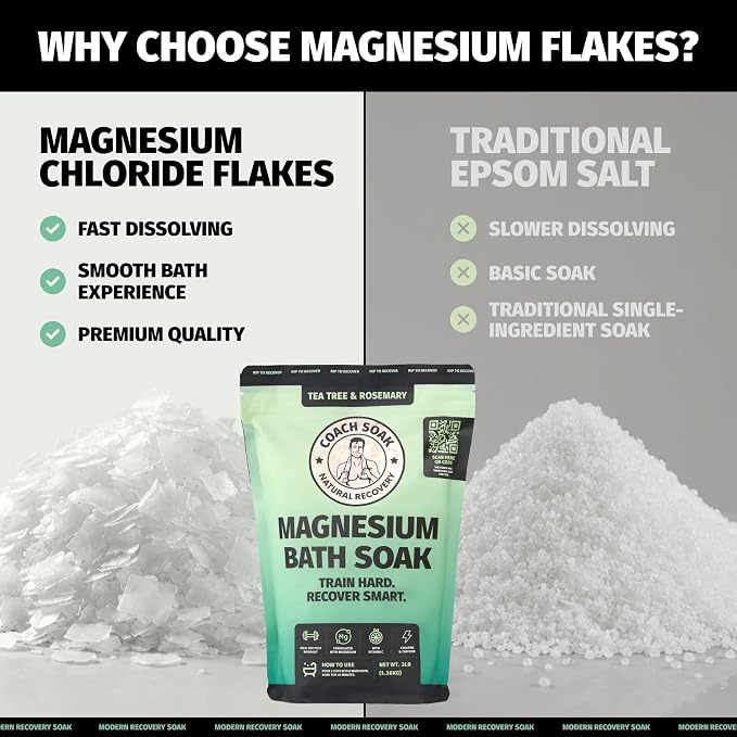 Coach Soak Recovery Bath Soak - Alternative to Epsom Salt Bath Soak - Fast-Absorbing Pure Magnesium Flakes & Dead Sea Salt with 21 Minerals, Bath Salts & Essential Oils - 3 lb, Tea Tree & Rosemary