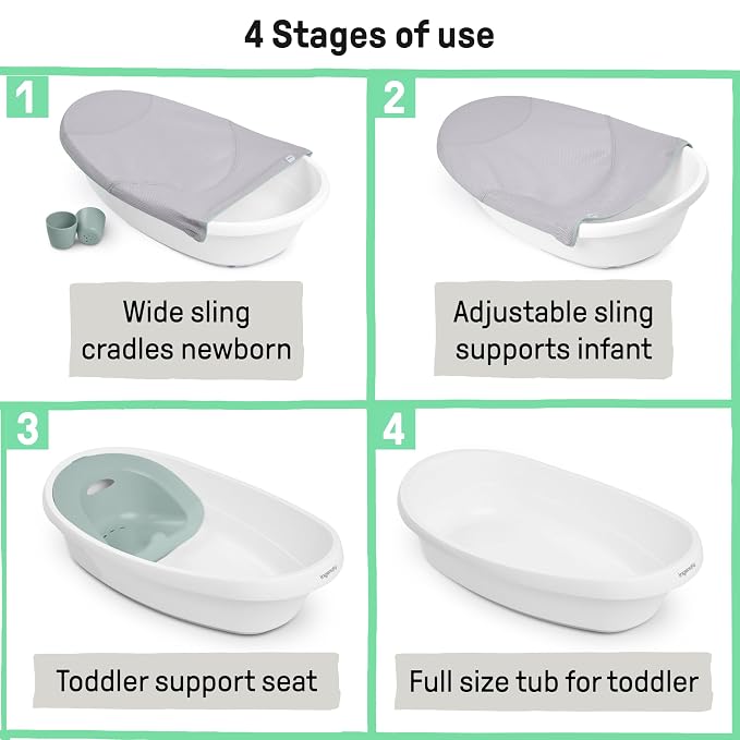 Ingenuity Room to Soak 4-in-1 Baby Bath Tub, Newborn to Toddler, Adjustable Full Coverage Sling, Supportive Seat, Includes 2 Pour & Rinse Cups, Easy Release Drain Plug, 0M+