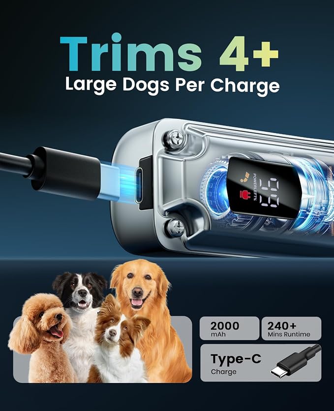 oneisall PC18 Dog Clippers for Grooming for Thick Coat | 6800 RPM High-Speed, Detachable Stainless Steel Blades,4 hours of battery life, Dog Shaver for Thick/Matted/Knotted/Hair