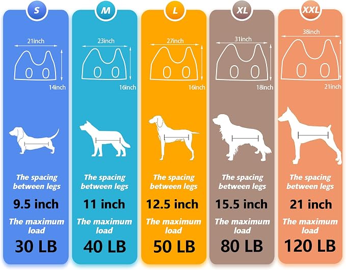 ATESON Dog Grooming Hammock - Upgrade Pet Grooming Harness for Nail Trimming (M 40lb), Dog Sling for Nail Clipping, Dog Hanging Holder Hanger for Cutting Nail with Nail Clippers