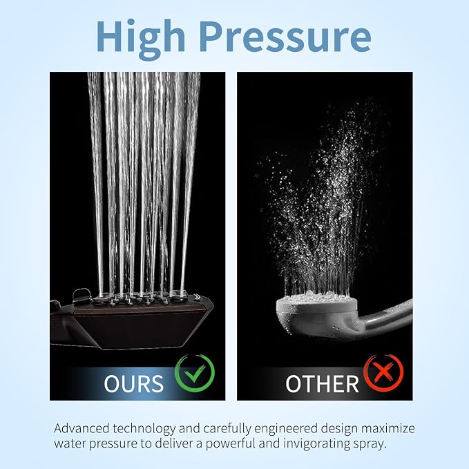 Filtered Shower Head with Handheld, High Pressure 5 Functions Handheld Shower Head with 59" Extra Long Stainless Steel Hose & Adjustable Bracket, Built-in Waterfall