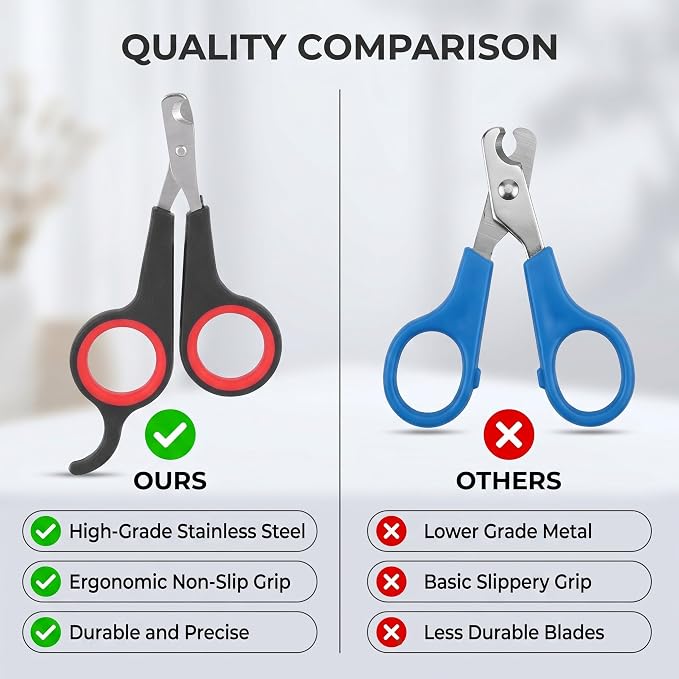 Bird Nail Clipper Grooming Tool Nail Scissors Clipper Pet Bird Parrot Small Animals Accessory for Small Parrot Birds