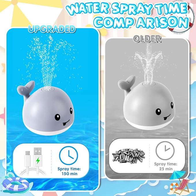 Baby Bath Toys, Toddler Bath Toys for Kids Ages 1-3, Baby Easter Basket Stuffers, 1 2 3 Year Boy Girl Gifts Baby Toy 6-12-18 Months Light Up Whale Bath Toy Sprinkler Bathtub Pool Water Toy