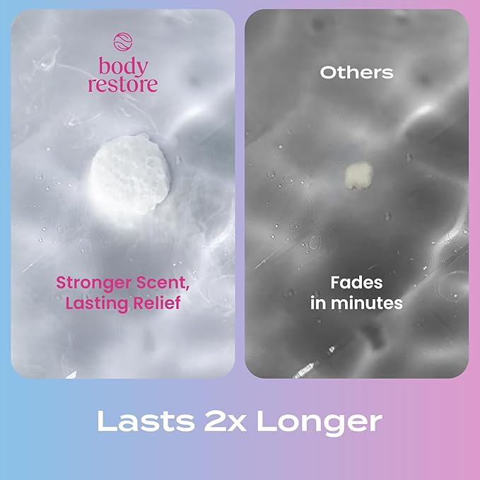 Body Restore Bath Bombs Aromatherapy 6 Pack – Birthday Gifts for Women, Men, Easter Basket Stuffers, Stress Relief, Relaxation, Self Care – Bloom Shower Steamers
