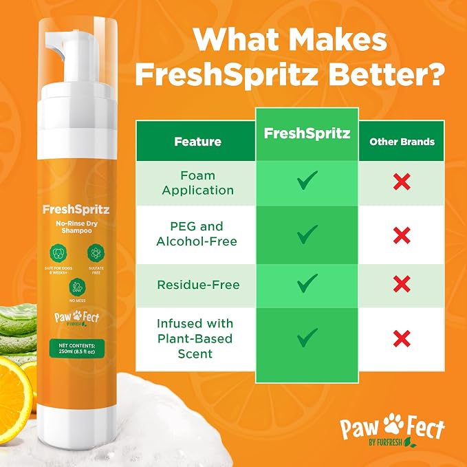 FreshSpritz Waterless Foaming Pet Shampoo with Aloe, No-Rinse Wash for Dogs, Cats & Small Pets - for Odor & Dander, Non-Sticky, Plant-Based Scent, Fast-Drying Grooming Foam - 250ml 8.5 fl oz