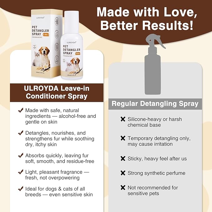 Dog Detangler & Dematting Spray – Leave-in Conditioner for Soft, Smooth Coats | Easy Tangle-Free Grooming with Oatmeal & Collagen | All Breeds, Light Fresh Scent, 4.4 oz