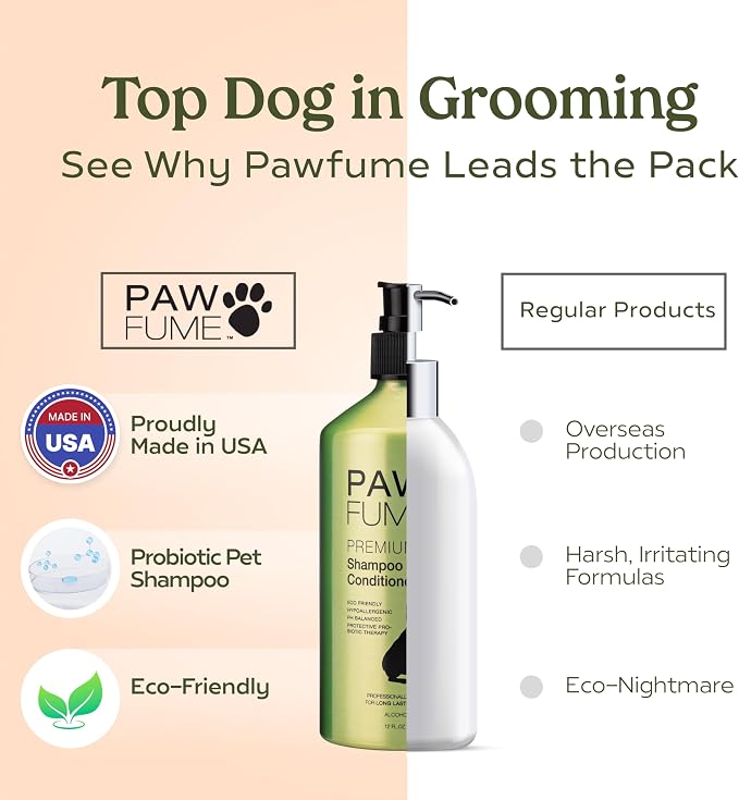 PAWFUME Deshedding Dog Shampoo and Conditioner, Show Dog, 4-Pack – Nourish & Detangle for Silky Soft Coat – Probiotic, Deep-Cleaning, pH-Balanced Formula – Salon-Quality Shampoo for Dogs