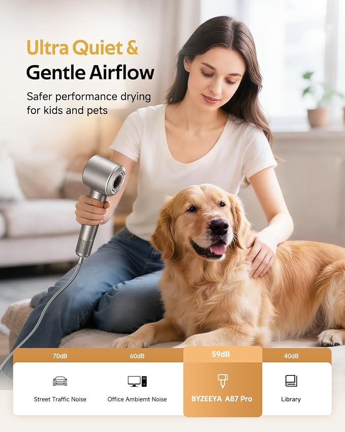 Fast Drying Ionic Hair Dryer Portable Blow Dryer for Travel, Space Titanium | 1 Billion Plasma, 7 Intelligent Modes, TOF Infrared Temp Control, 160,000 RPM High Speed, Lightweight Hairdryer for Women Men