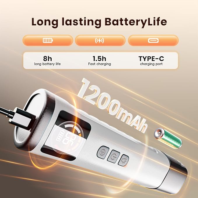 2026 Upgraded Dog Nail Grinder, 6-Speed Dog Nail Grinder with Led Light, Brushless Motor Drive 30 db Ultra Quiet Painless Paws Grooming for Small Medium Large Dogs