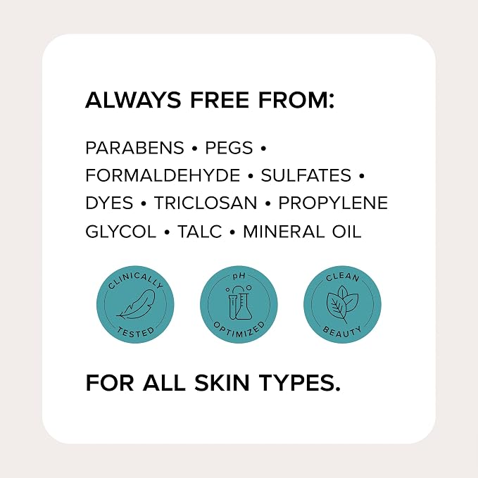 MEDIX 5.5 Glycolic Acid + Lactic Acid Exfoliating Body Wash Gel | KP Bump Eraser | AHA Exfoliant Skin Care Body Cleanser | Keratosis Pilaris & Acne | Anti Aging AHA Foaming Body & Face Wash, 2-Pack