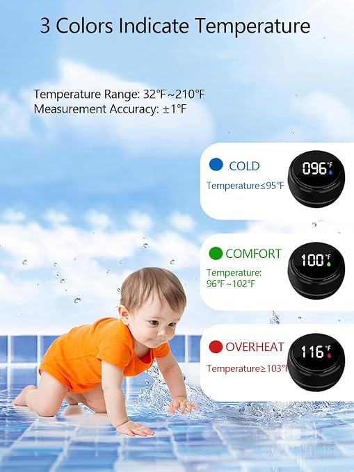 2 Pack Digital Bath Thermometer for Bathtub, Rechargeable Waterproof Floating Water Thermometer for Ice Bath, Pool
