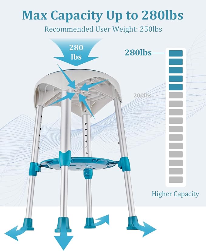 Shower Stool for Inside Shower, Lightweight Compact Shower Chair for Bathtub with Storage Tray, Height Adjustable 360° Swivel Small Shower Chair for Seniors and Adults (Green)