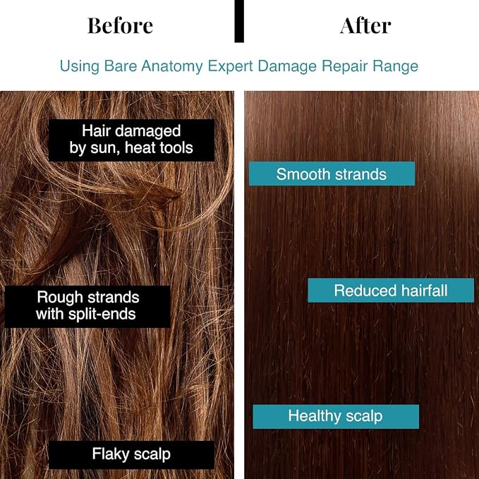 Bare Anatomy Damage Repair Hair Shampoo | Provides 10x Strengthening Powered By Ceramide A2 & Coconut Milk Protein | For Damaged, Dry & Frizzy Hair | Sulphate & Paraben Free | For Women & Men | 250ml