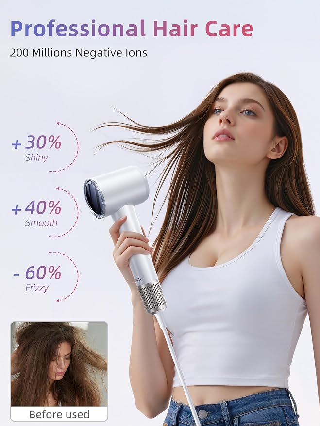 DRFLASH High Speed Hair Dryer - 110000 RPM Fast Drying Blow Dryer with 200 Million Negative Ions,Low Noise Thermo-Control Design,Lightweight Compact Hair Dryer with Mirror for All Hair Types,120V