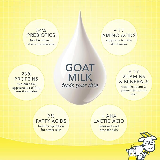 Beekman 1802 Goat Milk Soap – Moisturizing Hand & Body Soap Bar with Shea Butter & Botanical Oils, Triple-Milled, Non-Drying, Made for Sensitive Skin, Lavender 3.5 oz