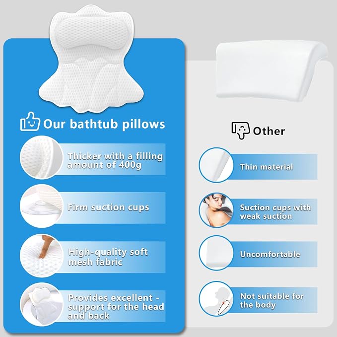 REEZEIVI Bath Pillows for Tub,Bath Pillow with 6 Non-Slip Suction Cups,Soft 4D Mesh Fabric,Bathtub Pillows for Tub Neck and Back Support,Extra Thick Luxury Bathtub Pillows,White